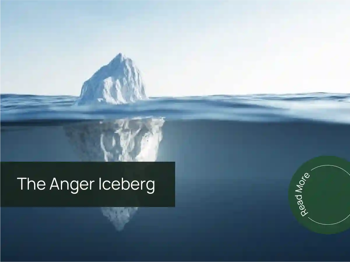 Anger iceberg showing hidden emotions beneath anger